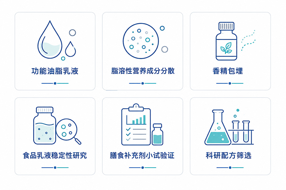 食品乳液与膳食补充剂膜乳化应用方向示意图.jpg