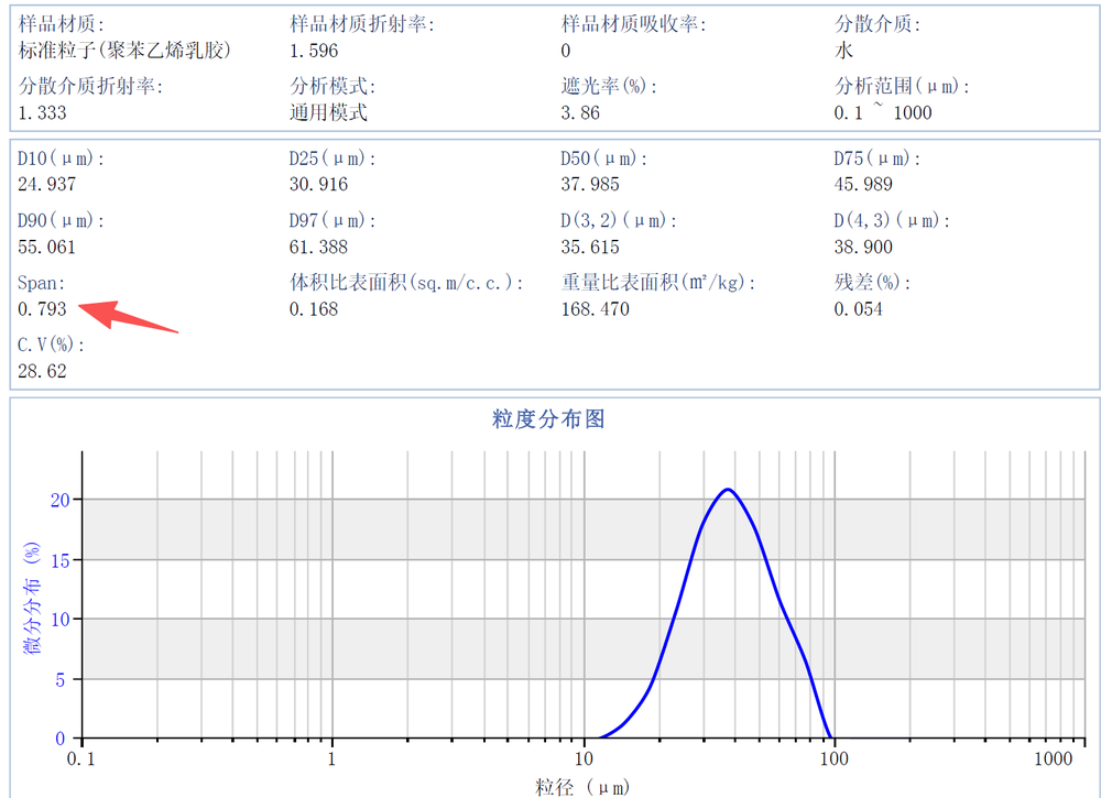 PLLA微球粒径检测D50为37.985微米Span为0.793
